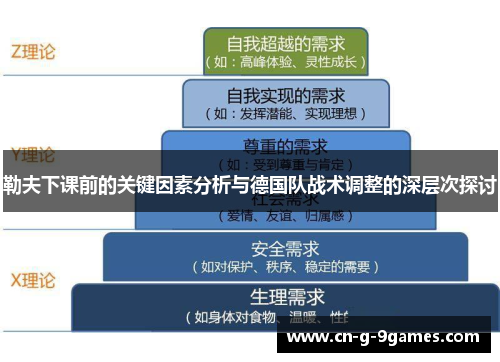 勒夫下课前的关键因素分析与德国队战术调整的深层次探讨