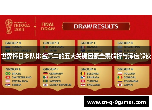 世界杯日本队排名第二的五大关键因素全景解析与深度解读