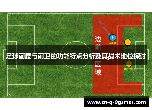 足球前腰与前卫的功能特点分析及其战术地位探讨