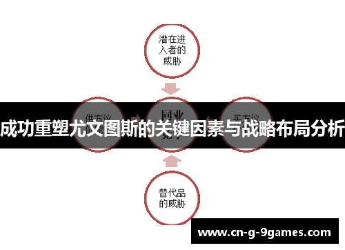 成功重塑尤文图斯的关键因素与战略布局分析 成功重塑尤文图斯的关键因素与战略布局分析