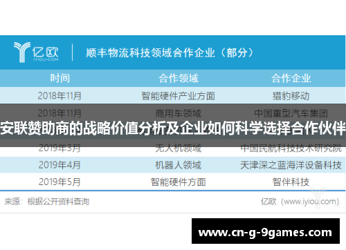 安联赞助商的战略价值分析及企业如何科学选择合作伙伴