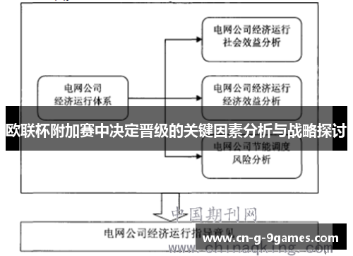 欧联杯附加赛中决定晋级的关键因素分析与战略探讨
