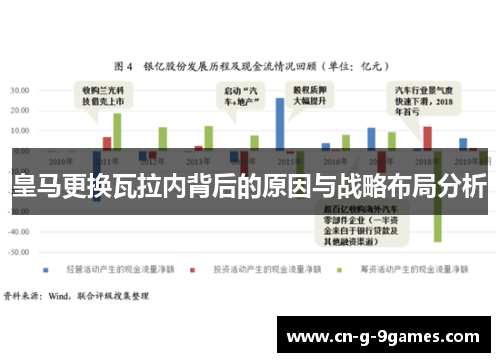 皇马更换瓦拉内背后的原因与战略布局分析