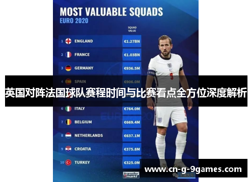 英国对阵法国球队赛程时间与比赛看点全方位深度解析