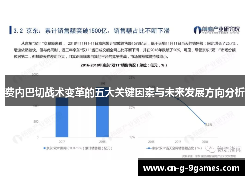费内巴切战术变革的五大关键因素与未来发展方向分析