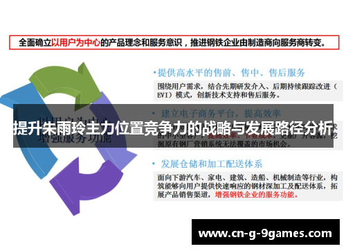 提升朱雨玲主力位置竞争力的战略与发展路径分析