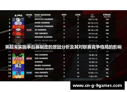英超未实施季后赛制度的原因分析及其对联赛竞争格局的影响